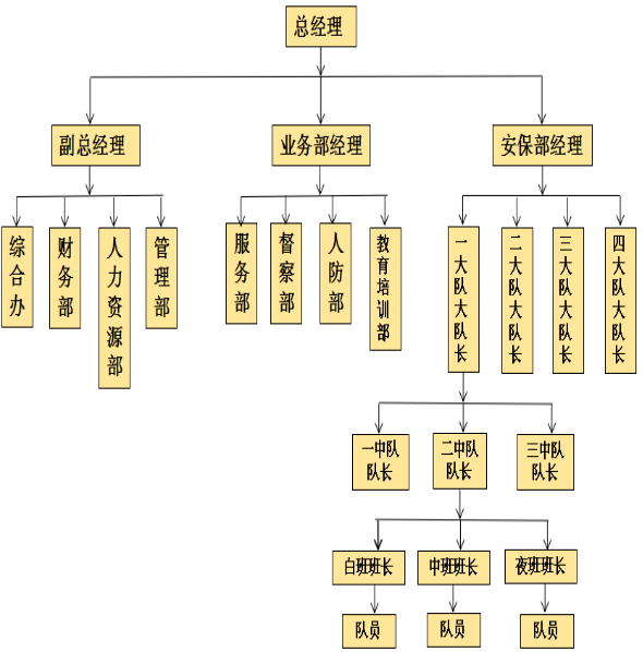 河北鑫烁保安服务有限公司904.png